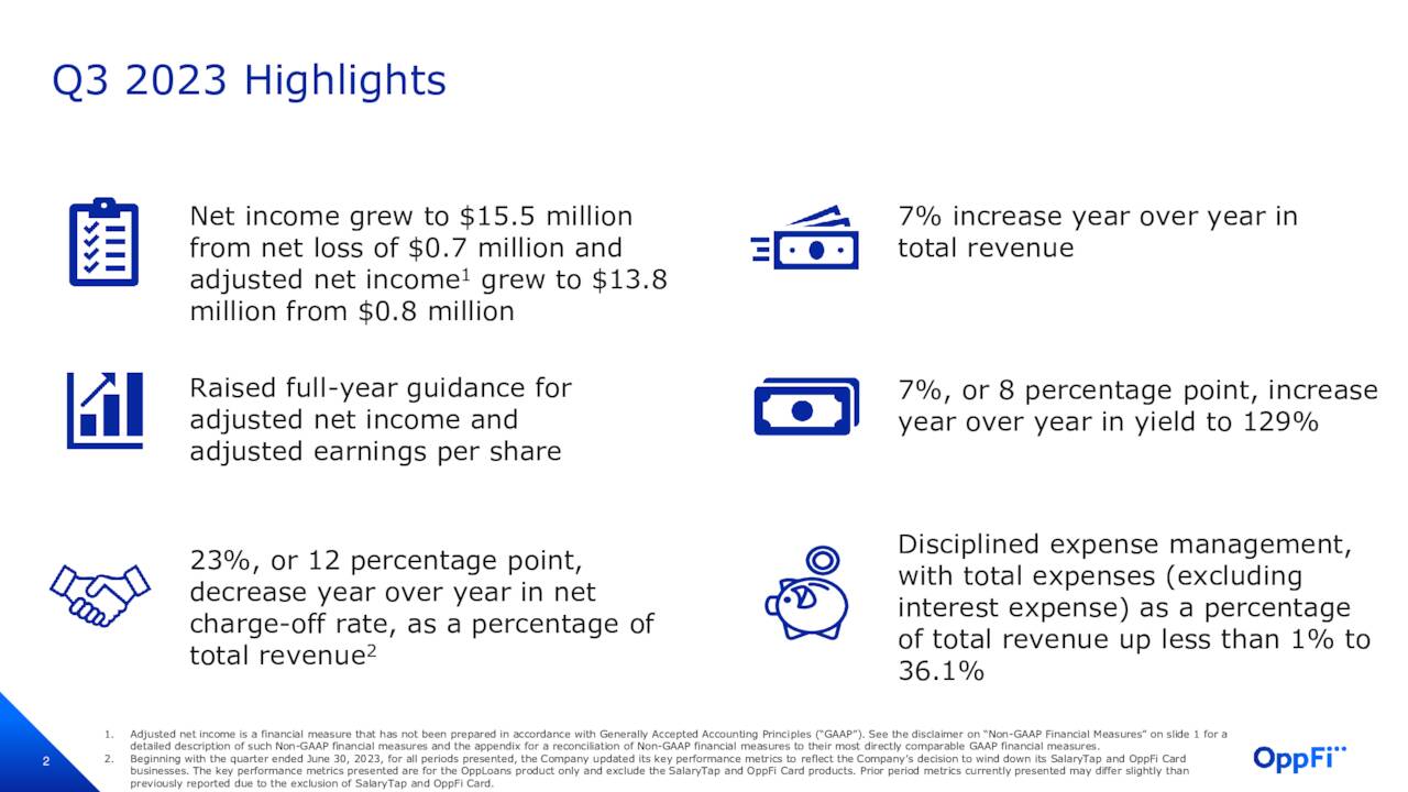 Q3 2023 Highlights