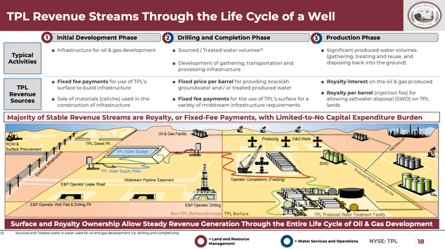 A diagram of a well being Description automatically generated