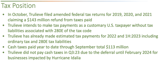 Trulieve Cannabis Fiscal 2023 Third Quarter Tax Position