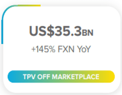 off-marketplace TPV -$MELI