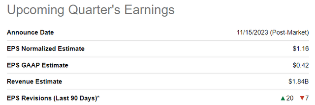 Palo Alto Networks Q1 FY24 report