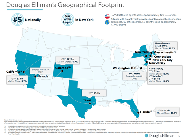 DOUG geographical overview