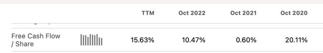 Seeking Alpha growth averages 3 year