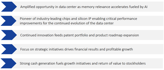 Company Summary