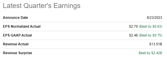 NVDA latest quarterly earnings summary