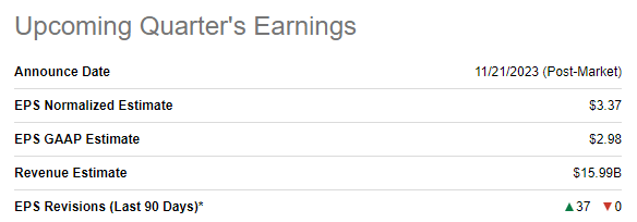 NVDA's upcoming quarter's earnings release