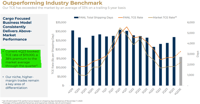 Q4 Outlook