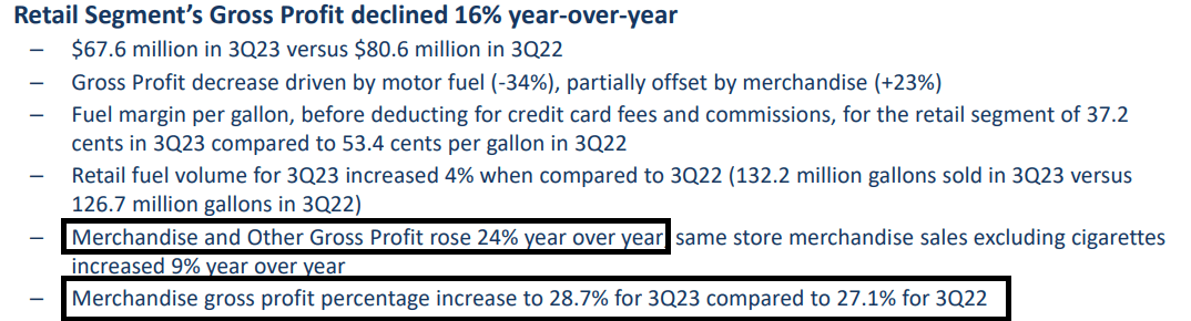 Source: Investor Presentation