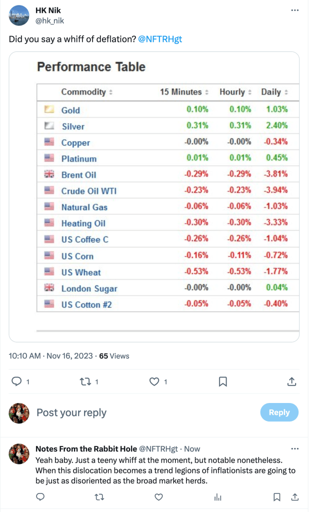 commodities