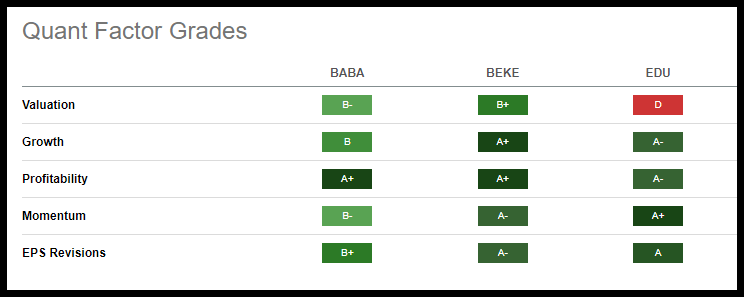 3 Chinese Stocks with Quant Strong Factor Grades