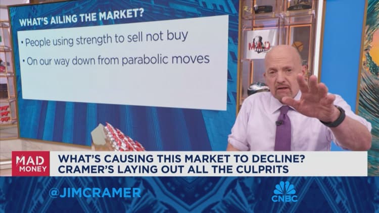 The market is ignoring positives and focusing on negatives, says Jim Cramer