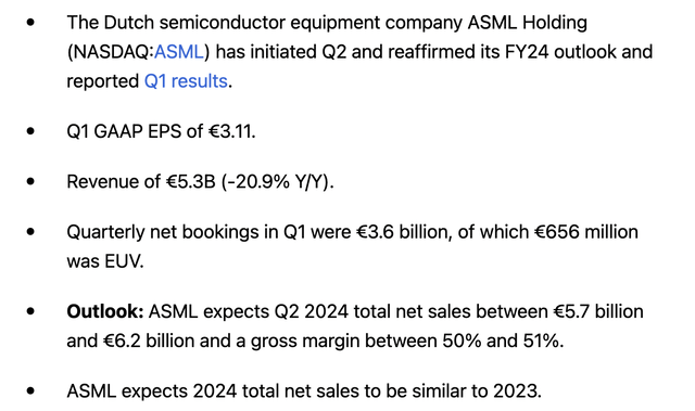 ASML results