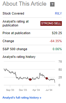 Performance since Author's Last Update on B Riley